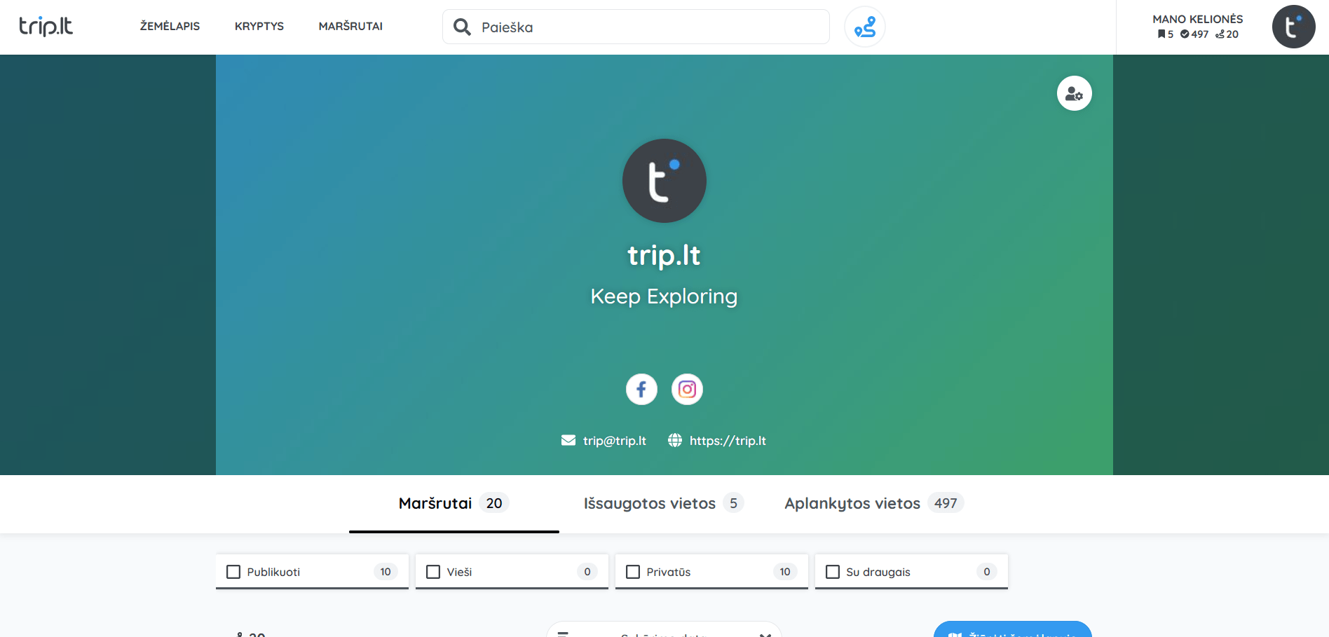 trip.lt naudotojo profilio puslapis!